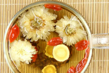 菊花陈皮枸杞茶